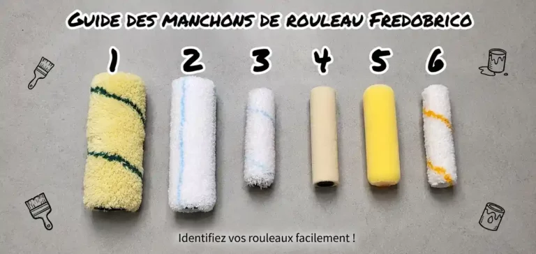 Guide visuel Fredo Brico avec 6 manchons de rouleau de peinture numérotés sur fond béton pour choisir selon le support.