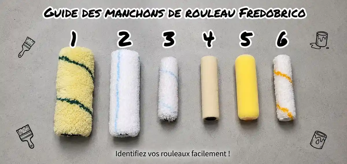 Guide visuel Fredo Brico avec 6 manchons de rouleau de peinture numérotés sur fond béton pour choisir selon le support.
