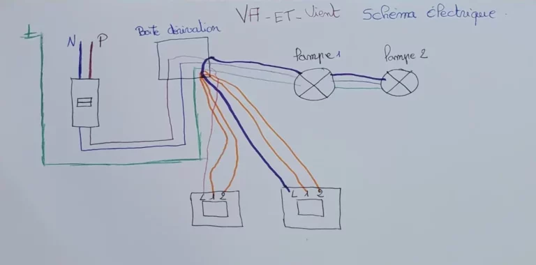 Schéma électrique propre d'un circuit interrupteur va-et-vient avec raccordement par boîte de dérivation et deux lampes en parallèle.